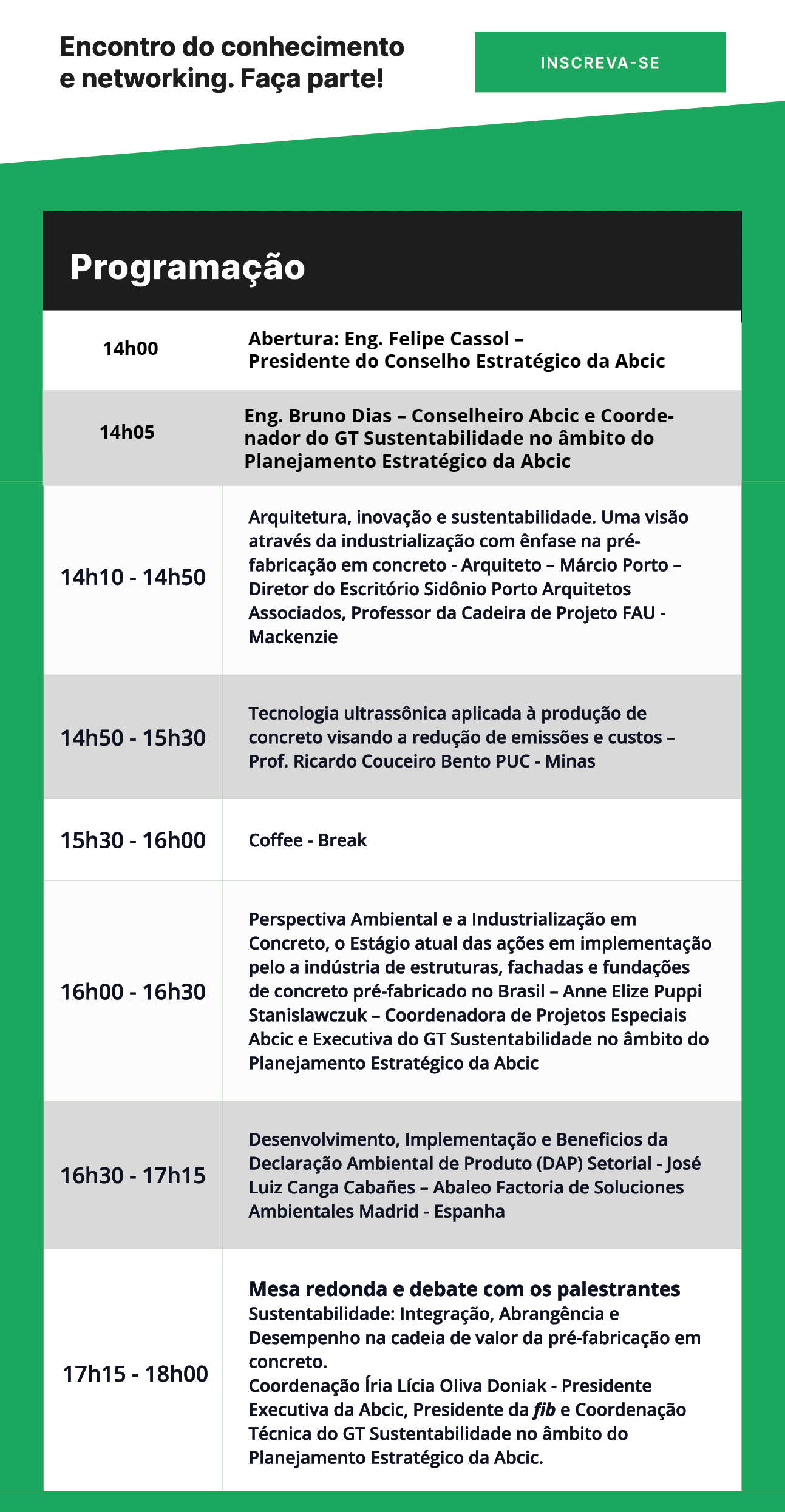 ConcreteShow 2025 - Parte 2